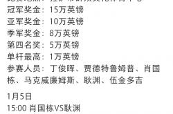 k体育官网下载-马竞豪取四连胜，稳占积分榜榜首的简单介绍