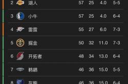 k体育直播官网-包含热火不敌湖人，遭遇失利将系列赛拖入抢七的词条