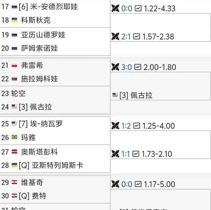 斯图加特击败强敌，一举反超对手